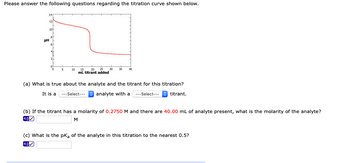 Please answer the following questions regarding the titration curve shown below.
14
PH
12
10
8
6
2
5
10
15 20 25
mL titrant added
30 35
40
(a) What is true about the analyte and the titrant for this titration?
It is a ---Select---
analyte with a ---Select--- titrant.
(b) If the titrant has a molarity of 0.2750 M and there are 40.00 mL of analyte present, what is the molarity of the analyte?
4.0
M
(c) What is the pKa of the analyte in this titration to the nearest 0.5?
4.0✓