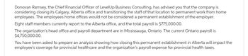 Donovan Ramsey, the Chief Financial Officer of LevelUp Business Consulting, has advised you that the company is
considering closing its Calgary, Alberta office and transitioning the staff of that location to permanent work from home
employees. The employees home offices would not be considered a permanent establishment of the employer.
Eight staff members currently report to the Alberta office, and the total payroll is $775,000.00.
The organization's head office and payroll department are in Mississauga, Ontario. The current Ontario payroll is
$4,750,000.00.
You have been asked to prepare an analysis showing how closing this permanent establishment in Alberta will impact the
employee's coverage for provincial healthcare and the organization's payroll expense for provincial health taxes.