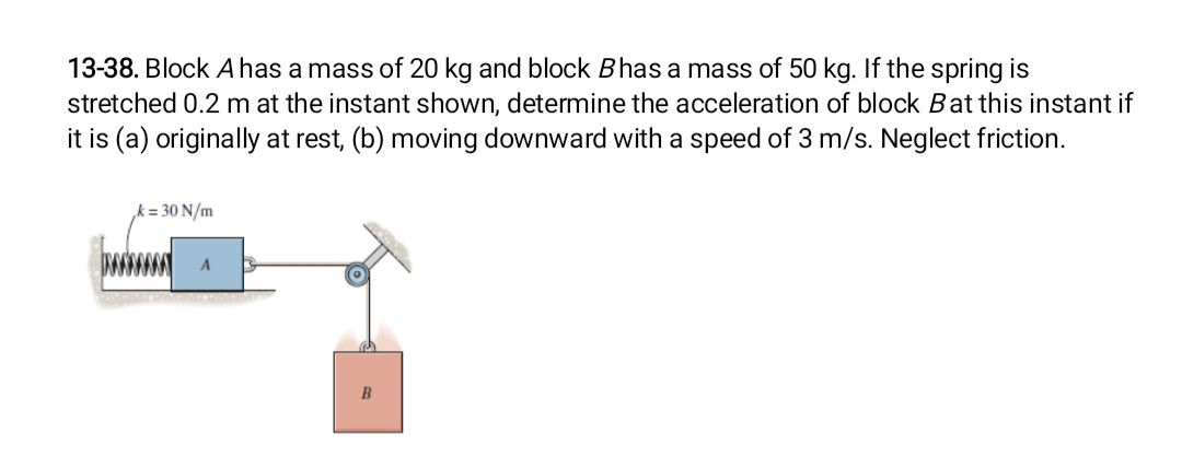 Answered: 13-38. Block A Has A Mass Of 20 Kg And… | Bartleby