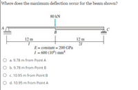 Answered: Where does the maximum deflection occur… | bartleby