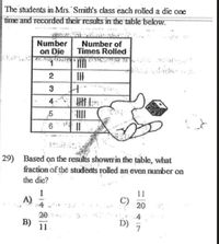 The students in Mrs.' Smith's class each rolled a die one
time and recorded their results in the table bekow.
...
Number
on Die
Number of
Times Rolled
t.
2
3
4
29) Based on the results shown in the table, what
fraction of thé studënts rolled an even number on
the die?
11
A)
20
20
.4
B)
11
D)
7
