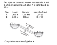 Answered: Two Pipes Are Connected Between Two… | Bartleby