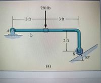 750 lb
3 ft
-3 ft
A
2 ft
30
(a)
