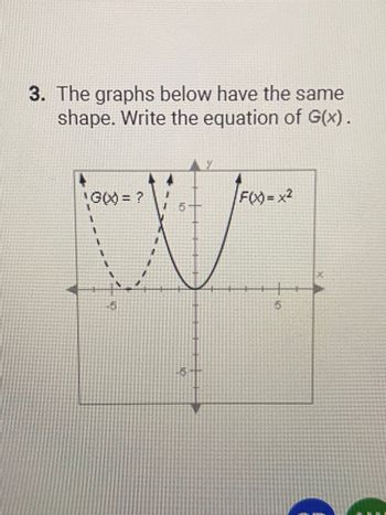 Answered: 3. The Graphs Below Have The Same… | Bartleby