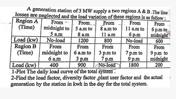 A generation station of 3 MW supply a two regions A & B .The line
losses are neglected and the load variation of these regions is as follow:
Region A
(Time)
11 a.m
From
11 a.m to
6 p.m
No-load
From
midnight to
From
5 a.m to
From
8 a.m to
Load (kw)
5 a.m
No-load
8 a.m
1200
800
Region B
(Time)
From
From
midnight to
6 a.m to
3 p.m to
7 p.m to
6 a.m
3 p.m
7p.m
9 p.m
Load (kw)
400
900
No-load
1800
From
From
From
6 p.m to
midnight
600
From
9 p.m to
midnight
200
1-Plot The daily load curve of the total system.
2-Find the load factor, diversity factor,plant user factor and the actual
generation by the station in kwh in the day for the total system.