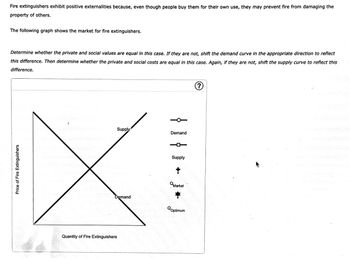 Answered: Fire extinguishers exhibit positive externalities because