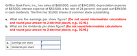 Griffins Goat Farm, Ic., has sales of $681,000, costs of $343,000, depreciation expense
of $87,000, interest expense of $53,500, a tax rate of 24 percent, and paid out $39,500
in cash dividends. The firm has 30,000 shares of common stock outstanding.
a. What are the earnings per share figure? (Do not round intermediate calculations
and round your answer to 2 decimal places, e.g., 32.16.)
b. What are the dividends per share figure? (Do not round intermediate calculations
and round your answer to 2 decimal places, e.g., 32.16.)
a. Earnings per share
b. Dividends per share
