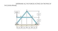 DETERMINE ALL THE FORCES ACTING ON THE PINS OF
THE GIVEN FRAME.
300 N
3M
B
D
3M
E
2 M
2 M
2 M
2 M
