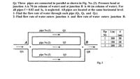 Q2/ Three pipes are connected in parallel as shown in Fig. No. (2). Pressure head at
junction A is 70 (m column of water) and at junction B is 46 (m column of water). For
all pipes f = 0.02 and hi is neglected. All pipes are located at the same horizontal level.
1- Find the flow rate of water through each pipe (Qı, Q2 and Q3).
2- Find flow rate of water enters junction A and flow rate of water enters junction B.
pipe No.(1)
Q1
NO.
1
Pipe L (m)
(mm)
300
3000
pipe No.(2)
Q2
B
2
1300
200
3
2600
250
QA
QB
pipe No.(3)
Q3
Fig. 3
