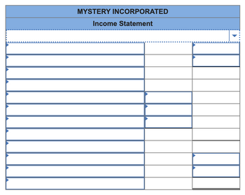 MYSTERY INCORPORATED
Income Statement