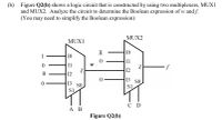 (b)
Figure Q2(b) shows a logic circuit that is constructed by using two multiplexers, MUX1
and MUX2. Analyze the circuit to determine the Boolean expression of w and f.
(You may need to simplify the Boolean expression)
MUX2
MUX1
I0
1
I0
Il
Il
Z
Z
12
В
12
13
SO
13
SO
Si
si
C D
А В
Figure Q2(b)
