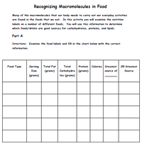 Recognizing Macromolecules in Food
Many of the macromolecules that our body needs to carry out our everyday activities
are found in the foods that we eat. In this activity you will examine the nutrition
labels on a number of different foods. You will use this information to determine
which foods/drinks are good sources for carbohydrates, proteins, and lipids.
Part A
Directions: Examine the food labels and fill in the chart below with the correct
information.
Food Type
Serving
Protein Calories Greatest
2nd Greatest
Total Fat
Total
(grams) Carbohydra (grams)
Source
Size
source of
(grams)
tes (grams)
