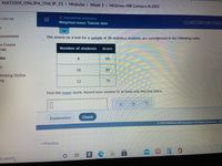 MAT2501_ONL3FA_ONL3F_21 > Modules > Week 1 > McGraw-Hill Campus ALEKS
1 2021 Full
O DESCRIPTIVE STATISTICS
Weighted mean: Tabular data
uncements
The scores on a test for a sample of 36 statistics students are summarized in the following table.
ss Course
rials
Number of students
Score
les
8
90
es
16
80
hinking Online
ng
12
70
Find the mean score. Round your answer to at least one decimal place.
D.
Check
Explanation
O 2021 McGraw-Hill Education. All Rights Reserved. Ter
« Previous
to search,
II
