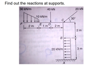 Find out the reactions at supports.
30 kN/m
40 kN
20 kN
10 kN/m
30°
C.
F
2 m 1 m 2m
E
2 m
B
20 kN/m
3 m
