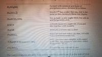 HSO,(IM)
Formed with cation of acid fame; if
precipitates anion, element 56 to blame.
Ba(NO,
March 17 has a color they say, that is the
same as this chemical's flame test display
NaHCO, (10%)
Not as basic as you might think, but add an
acid helps foTm a link.
A bloody mess you might see, if you put
this together with iron(III).
KSCN
NaOH
BASICally and easy one to find.
Fe(NO,),
Roses are red and violets are blue, red with
itmus and thtocyanate to0.
Very emotional and compleX, with copper
quite blue, toO Strong to hold close causes
many to say "PLW"
NILOH (6 M) (aqueous NH).
Cu(NO,),
Coloris the key and casy to see.
The concentrations are all 0.25 M unless specified otherwise. It. s the task of your
