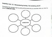 Complete the concept map by putting all the words that you remember when you hear the
Learning Tas.: 5.1. Remembering Activity: Tell something about!
Complete the concept map by putting all the words that you remember when you iear uhe
word FOMEOSTASIS.
HOMEOSTASIS
कारकामर
