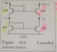 INI
IOUT
M3
M4
11
12
M1
M2
VSS
Figure
10.6.
Cascoded
current mirror.
