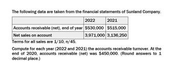 The following data are taken from the financial statements of Sunland Company.
2022
2021
Accounts receivable (net), end of year $530,000 $515,000
Net sales on account
Terms for all sales are 1/10, n/45.
3,971,000 3,136,250
Compute for each year (2022 and 2021) the accounts receivable turnover. At the
end of 2020, accounts receivable (net) was $450,000. (Round answers to 1
decimal place.)