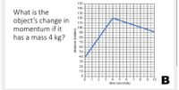 150
140
What is the
130
120 -
object's change in
momentum if it
has a mass 4 kg?
110
100
90-
80
70
60
50
40-
30-
20-
10-
04
4 $ 6 8 9 10
time (seconds)
distance (meters)
