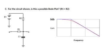 C: For the circuit shown, is this a possible Bode Plot? (R1 = R2)
B1
B
R2
R1
C1
b
Odb
Gain
N
Frequency