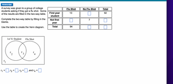 /transcript
A survey was given to a group of college
students asking if they got a flu shot. Some
of the results are filled in the two-way table.
Complete the two-way table by filling in the
blanks.
Use the table to create the Venn diagram.
1st Yr Student Flu Shot
¹2
3
r₁ = ₁ r₂ = ₁²3 =
, and
4
r4
=
First year
student
Not first
year
Total
Flu Shot
13
94
No Flu Shot
Total
92