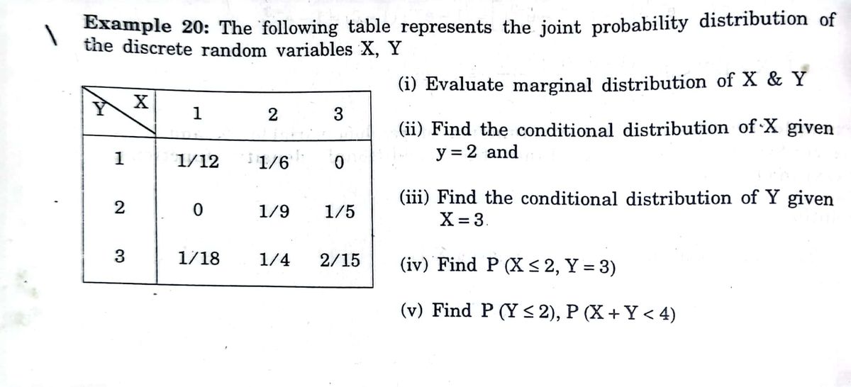 Answered Example The Following Table Bartleby