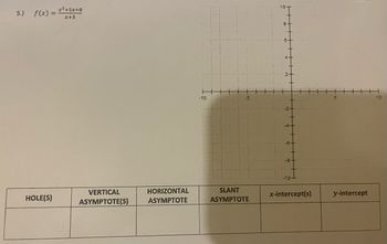 **Function Analysis and Graphical Interpretation**

### Function  
Given: 

\[ f(x) = \frac{x^2 + 5x + 8}{x + 3} \]

### Graph 
A coordinate plane is provided with grid lines ranging from \(-10\) to \(10\) on both the x-axis and the y-axis.

### Table for Analysis

| Hole(s) | Vertical Asymptote(s) | Horizontal Asymptote | Slant Asymptote | x-intercept(s) | y-intercept |
|---------|-----------------------|----------------------|-----------------|----------------|-------------|
|         |                       |                      |                 |                |             |

### Notes
The table is intended for analyzing critical points of the function, such as:

- **Holes**: Points where the function is not defined due to factor cancellation.
- **Vertical Asymptotes**: Values of \(x\) that make the denominator zero and the function undefined.
- **Horizontal/Slant Asymptotes**: Asymptotes determined by the behavior of the function as \(x\) approaches infinity.
- **Intercepts**: Points where the function crosses the x-axis and y-axis.

This layout aids in thoroughly evaluating the function's properties and understanding its graphical representation.