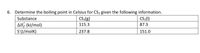 6. Determine the boiling point in Celsius for CS2 given the following information.
Substance
CS2(g)
CS2(1)
AH (kJ/mol)
S'(J/molK)
115.3
87.3
237.8
151.0
