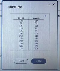 nti
More Info
S
City #1
102
City #2
117
79
86
121
100
115
101
85
86
104
213
107
110
111
131
148
290
100
304
145
133
101
209
up
Print
Done
中
