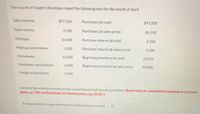 The records of Vaughn's Boutique report the following data for the month of April.
Sales revenue
$97,100
Purchases (at cost)
$47,800
Sales returns
2,100
Purchases (at sales price)
86,100
Markups
10,400
Purchase returns (at cost)
2,100
Markup cancellations
1,500
Purchase returns (at sales price)
3,100
Markdowns
10,200
Beginning inventory (at cost)
24,251
Markdown cancellations
2,900
Beginning inventory (at sales price)
44,800
Freight on purchases
2,500
Compute the ending inventory by the conventional retail inventory method. (Round ratios for computational purposes to 0 decimal
places, eg. 78% and final answer to 0 decimal places, eg. 28,987.)
Ending inventory using conventional retail inventory method
%$4
