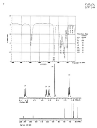 7
C,H1,03
MW 144
%3D
Mass Spee. Data
relative
abund.
27
11
43
100
45
71
74
10
19
10
98
101
18
102
19
129
22
Ja
Copyright O 1994
VENUMBERS
3H
3H
2H 2H
2.5
2.0
1.0 PPMO.5
4.5
4.0
Proton NMA
3.5
3.0
1.5
20 200
180
160
140
120
100
80
40
20 PPM O
Carbon 13 NHA
