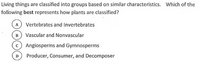 Living things are classified into groups based on similar characteristics. Which of the
following best represents how plants are classified?
A
Vertebrates and Invertebrates
B Vascular and Nonvascular
Angiosperms and Gymnosperms
D
Producer, Consumer, and Decomposer
