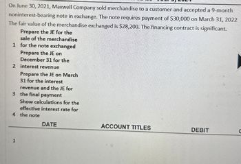 On June 30, 2021, Maxwell Company sold merchandise to a customer and accepted a 9-month
noninterest-bearing note in exchange. The note requires payment of $30,000 on March 31, 2022
The fair value of the merchandise exchanged is $28,200. The financing contract is significant.
Prepare the JE for the
sale of the merchandise
1 for the note exchanged
Prepare the JE on
December 31 for the
2 interest revenue
Prepare the JE on March
31 for the interest
revenue and the JE for
3 the final payment
Show calculations for the
effective interest rate for
4 the note
1
DATE
ACCOUNT TITLES
DEBIT