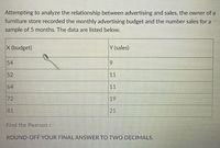 Attempting to analyze the relationship between advertising and sales, the owner of a
furniture store recorded the monthly advertising budget and the number sales for a
sample of 5 months. The data are listed below.
X (budget)
Y (sales)
54
52
11
64
11
72
19
81
21
Find the Pearson r.
ROUND-OFF YOUR FINAL ANSWER TO TWO DECIMALS.
