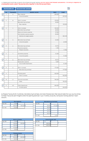1. Prepare journal entries to record the transactions given above. (Do not found intermediate calculations. In no entry is required for
the first account field.)
a transaction/event, select "No Journal entry required"
N
View transaction list
IN
N
N
1
N
IN
No
1
2
3
5
6
7
8
10
11
Beg. Bal.
a.
End. Bal.
Bog. Bal.
6.
n.
End. Bal.
Beg. Bal.
Transaction
End. Bal.
C
d.
1.
9.
h.
L
-1.
J-2.
View journal entry worksheet
Raw materials
209,500
27,900
Accounts payable
177,600
15,800
Work in process
Manufacturing overhead
Raw materials
Work in process
Manufacturing overhead
Sales commissions expense
Administrative salaries expense
Salaries and wages payable
Manufacturing overhead
Accounts payable
Manufacturing overhead
Insurance expense
Prepaid insurance
Advertising expense
Accounts payable
Manufacturing overhead
Depreciation expense
Accumulated depreciation
Work process
Manufacturing overhead
Finished goods
Work in process
Accounts receivable
Sales
Cost of goods sold
Finished goods
Raw Materials
17,900
General Journal
199,500 b
Work In Process
11,900
159,600
169,500
502,800 1.
Finished Goodc
33,800
502,800
42,600
494,000 1
Bag. Bal
b.
2
d.
End. Bal.
Bog. Bal.
End. Bal.
39,900
28,900
Debit
43,900
10,710
52.615
209,500
159,600
39,900
494,000
494,000
169,500
28,900
37,900
83,800
43,900
10,710
1,190
2. Prepare T-accounts for Inventories, Manufacturing Overhead, and Cost of Goods Sold. Post relevant data from your journal entries
to these T-accounts (don't forget to enter the opening balances in your Inventory accounts). Compute an ending balance in each
account.
51,900
52,615
9,285
177,600
502,800
766,500
Manufacturing Overhead
494.000
177,600 h.
1,575
Cost of Goods Bold
Credit
209,500
199,500
320,100
43,900
11,900
51,900
61,900
177,600
502,800
766,500
494,000
Ⓒ