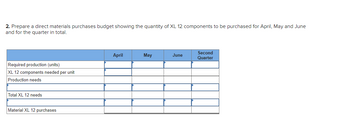 2. Prepare a direct materials purchases budget showing the quantity of XL 12 components to be purchased for April, May and June
and for the quarter in total.
Required production (units)
XL 12 components needed per unit
Production needs
Total XL 12 needs
Material XL 12 purchases
Second
April
May
June
Quarter