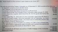 46. How much is the correct cash balance at June 30?
The cash account of the Siopao Corporation as of December 31, 2022 consists of the following:
On deposit in current account with BDO Bank
P 900,000
Cash collection not yet deposited to the bank
A customer's check returned by the bank for insufficient fund
350,000
150,000
70,000
A check drawn by the Vice-President of the Corporation dated January 15, 2023
A check drawn by a supplier dated December 28, 2022 for goods returned by the
Corporation
60,000
A check dated May 31, 2022 drawn by the Corporation against the BPI Bank in
payment of customs duties. Since the importation did not materialize, the check
was returned by the customs broker. This check was an outstanding check in the
reconciliation of the BPI Bank account
410,000
Petty Cash fund of which P10,000 is in currency; P7,200 in form of employees'
I.O.U.:; and P2,800 is supported by approved petty cash vouchers for expenses all
dated prior to closing of the books on December 31, 2022
20,000
Total
P1,950,000
300,000
Less: Overdraft with BPI Bank secured by a Chattel mortgage on the inventories
Balance per ledger
P1,660,000