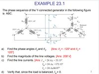 Answered: EXAMPLE 23.1 The phase sequence of the… | bartleby