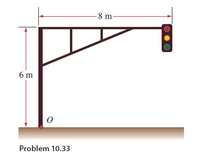 8 m-
6 m
Problem 10.33

