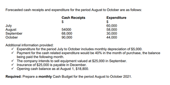 Forecasted cash receipts and expenditure for the period August to October are as follows:
Cash Receipts
Expenditure
$
$
60,000
58,000
July
August
September
October
54000
68,000
90,000
30,000
44,000
Additional information provided:
✓ Expenditure for the period July to October includes monthly depreciation of $5,000.
✓
Payment for the cash related expenditure would be 40% in the month of purchase, the balance
being paid the following month.
The company intends to sell equipment valued at $25,000 in September.
Insurance of $25,000 is payable in December.
Opening cash balance as at August 1, $18,800.
Required: Prepare a monthly Cash Budget for the period August to October 2021.