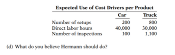 Expected Use of Cost Drivers per Product
Car
Truck
800
30,000
1,100
Number of setups
Direct labor hours
Number of inspections
(d) What do you believe Hermann should do?
200
40,000
100