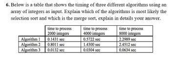 6. Below is a table that shows the timing of three different algorithms using an
array of integers as input. Explain which of the algorithms is most likely the
selection sort and which is the merge sort, explain in details your answer.
Algorithm 1
Algorithm 2
Algorithm 3
time to process
2000 integers
0.1431 sec
0.8011 sec
0.0132 sec
time to process
4000 integers
0.5722 sec
1.4300 sec
0.0304 sec
time to process
8000 integers
2.2989 sec
2.4512 sec
0.0634 sec