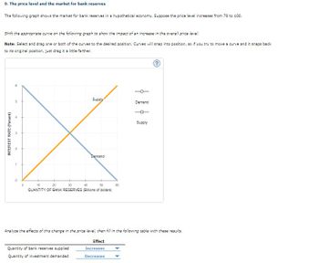 9. The price level and the market for bank reserves
The following graph shows the market for bank reserves in a hypothetical economy. Suppose the price level increases from 70 to 100.
Shift the appropriate curve on the following graph to show the impact of an increase in the overall price level.
Note: Select and drag one or both of the curves to the desired position. Curves will snap into position, so if you try to move a curve and it snaps back
to its original position, just drag it a little farther.
INTEREST RATE (Percent)
5
20
19
0
0
Supply
Demand
10
20
30
40
50
QUANTITY OF BANK RESERVES (Billions of dollars)
Quantity of bank reserves supplied
Quantity of investment demanded
60
Effect
Increases
Decreases
Demand
Supply
Analyze the effects of this change in the price level, then fill in the following table with these results.
?