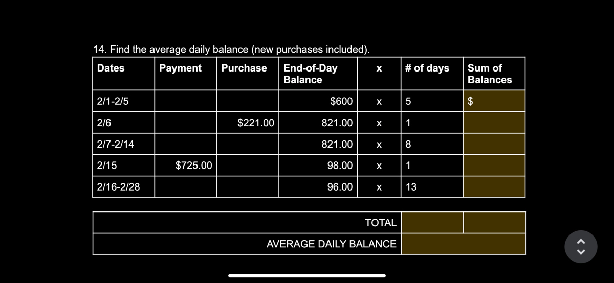 average daily balance including new purchases