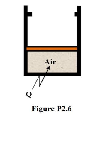 Q
Air
Figure P2.6