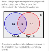 A class of eighth graders reports who plays music
and who plays sports. They present the
information in the following Venn diagram.
6
18
5
10
Music
Sports
Given that a random student plays music, what is
the probability that the student does not play
sports?
