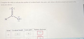 Complete the table to indicate the number of covalent bonds, lone pairs, and valence electrons around each atom in the
molecule shown.
H
:0:
C
CI:
Atom Covalent bonds Lone pairs Valence electrons
4 -
0-
4
Incorrect
6
9:40 PM