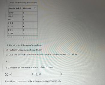 Answered: Given The Following Truth Table: Inputs… | Bartleby