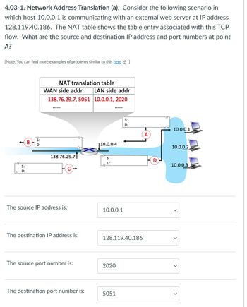 ### 4.03-1. Network Address Translation (a)

Consider the following scenario in which host 10.0.0.1 is communicating with an external web server at IP address 128.119.40.186. The NAT table shows the table entry associated with this TCP flow. What are the source and destination IP address and port numbers at point A?

**Scenario:**

- Host IP: 10.0.0.1
- External Web Server IP: 128.119.40.186

**NAT Translation Table:**

| WAN Side Address | LAN Side Address |
|------------------|------------------|
| 138.76.29.7, 5051 | 10.0.0.1, 2020   |

**Diagram Explanation:**

- **Point A** is where the data is being transmitted from the LAN side to the WAN side.

**Placeholders for the NAT Entry:**

- WAN Side IP: 138.76.29.7
- WAN Side Port: 5051
- LAN Side IP: 10.0.0.1
- LAN Side Port: 2020

---

**Answer the following:**

1. **The source IP address is:**
   - Given: 10.0.0.1

2. **The destination IP address is:**
   - Given: 128.119.40.186

3. **The source port number is:**
   - Given: 2020
  
4. **The destination port number is:**
   - Given: 5051

**Visual Explanation:**

The diagram illustrates the flow of data through a network with NAT. The points of interest mark the transition of data packets, with designated source and destination IP addresses and port numbers being translated as they pass through the NAT device.

- **Point A** shows the initial connection details from the internal LAN host (10.0.0.1) heading out to the external web server.
- The source IP (10.0.0.1) and port (2020) are translated to the external IP (138.76.29.7) and port (5051) by the NAT.

**Note:**
For further practice problems similar to this, you can refer to the provided link (here).
