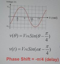 Voltage (V)
PK
0 (rad)
37T
2
PK
v(0) = VPkSin(0
–
v(t) = VPKSIN(@t –-
4
Phase Shift = -TT/4 (delay)
